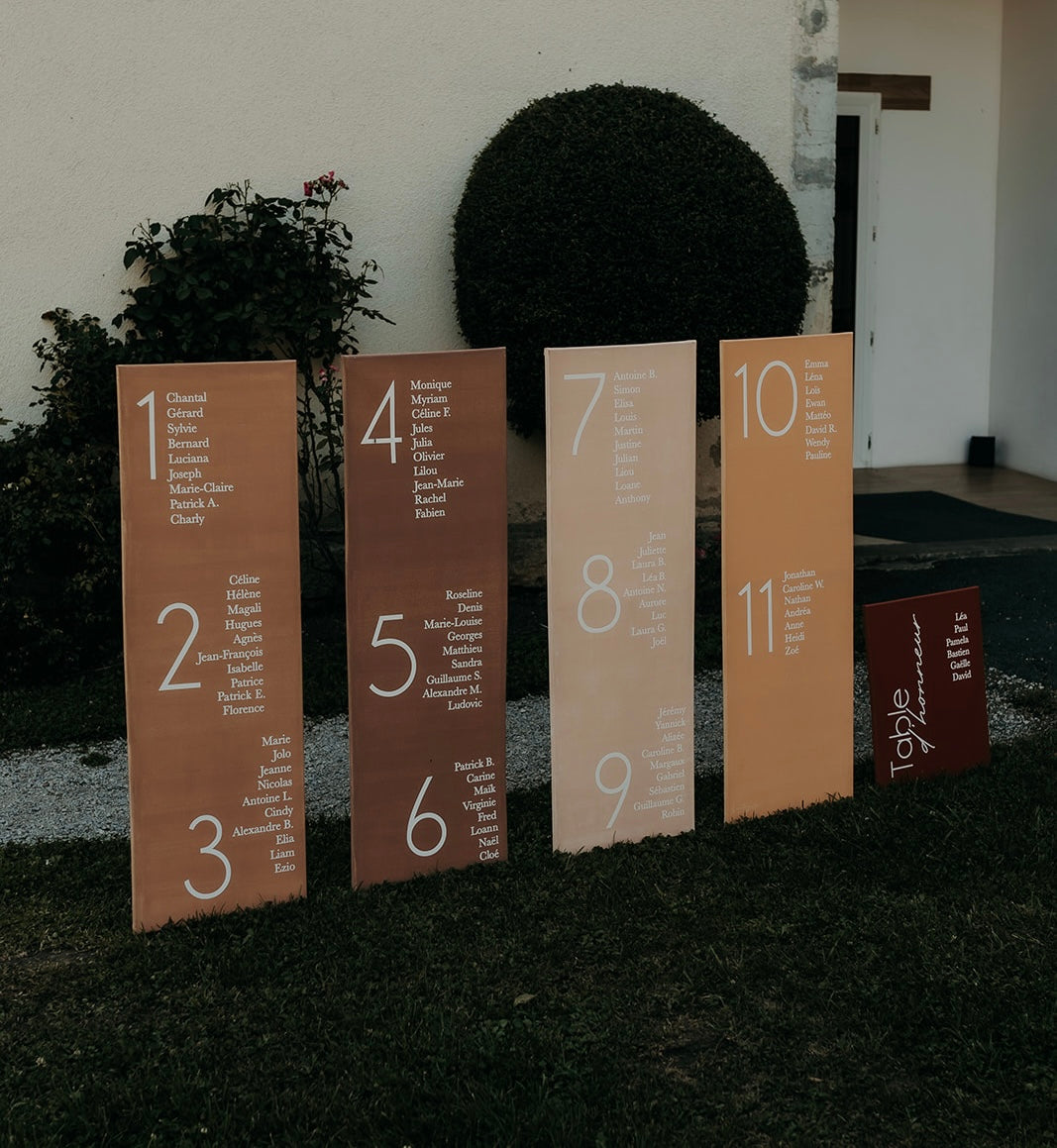 Placement des invités