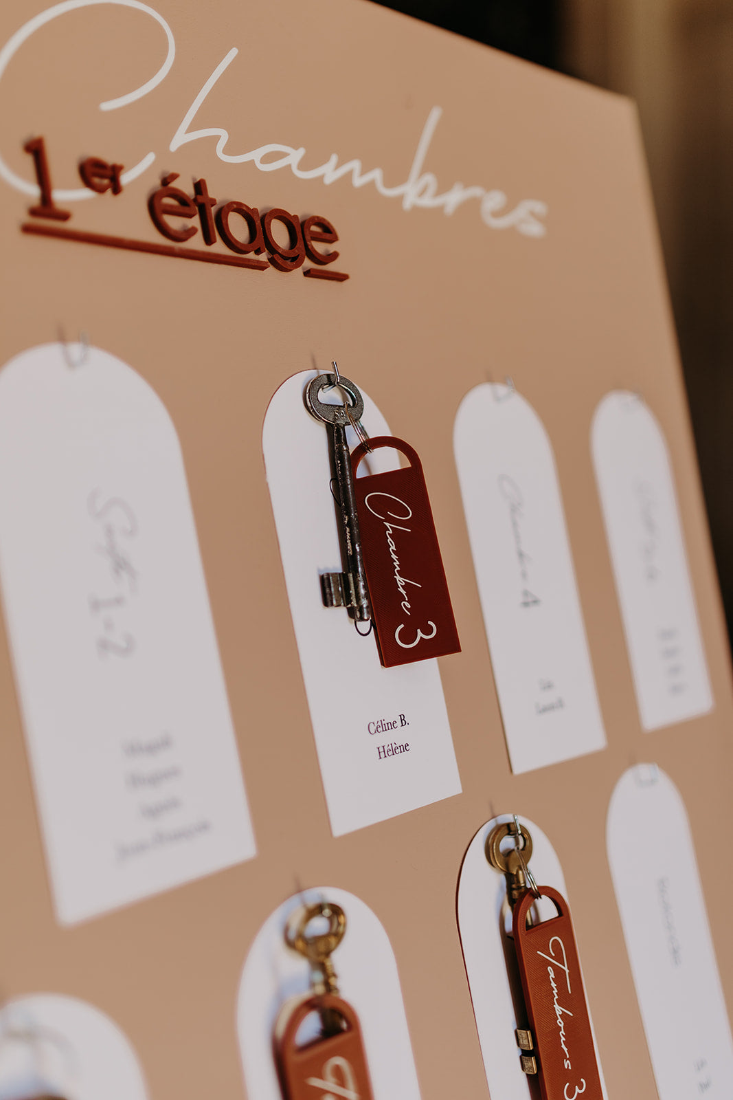 Porte-clés chambres d'invités